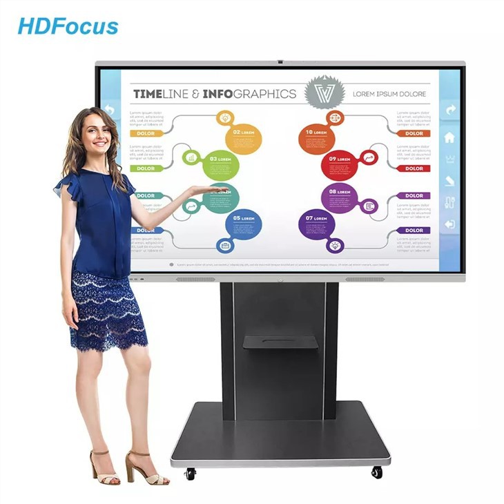 4K Android OPS Smart 98 Screen Interactive Whiteboard