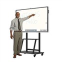 Interactive Touch Screen Board For Classroom