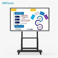 Whiteboard Interactive